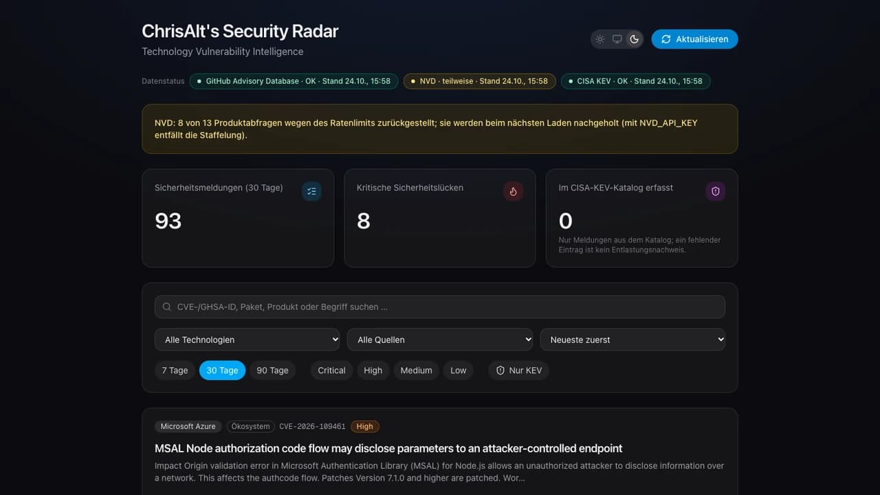 Screenshot der Anwendung Sicherheitsmonitor in der Desktopansicht